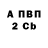 Amphetamine 97% Danila Warriors
